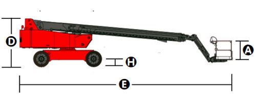 Dimensiones (guardada)