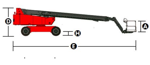 Dimensiones (guardada)