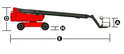 Dimensiones (guardada)